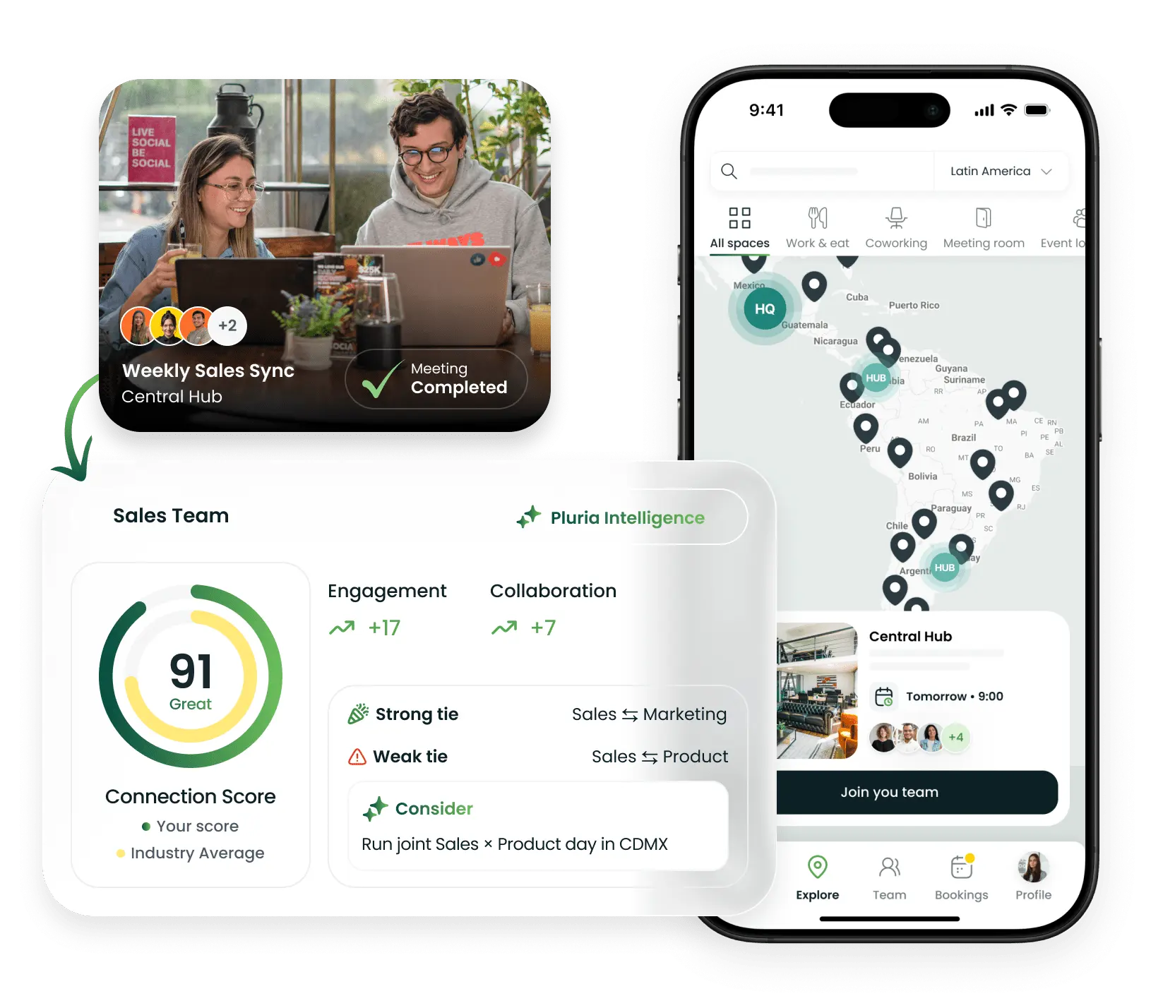 Pluria app and analytics