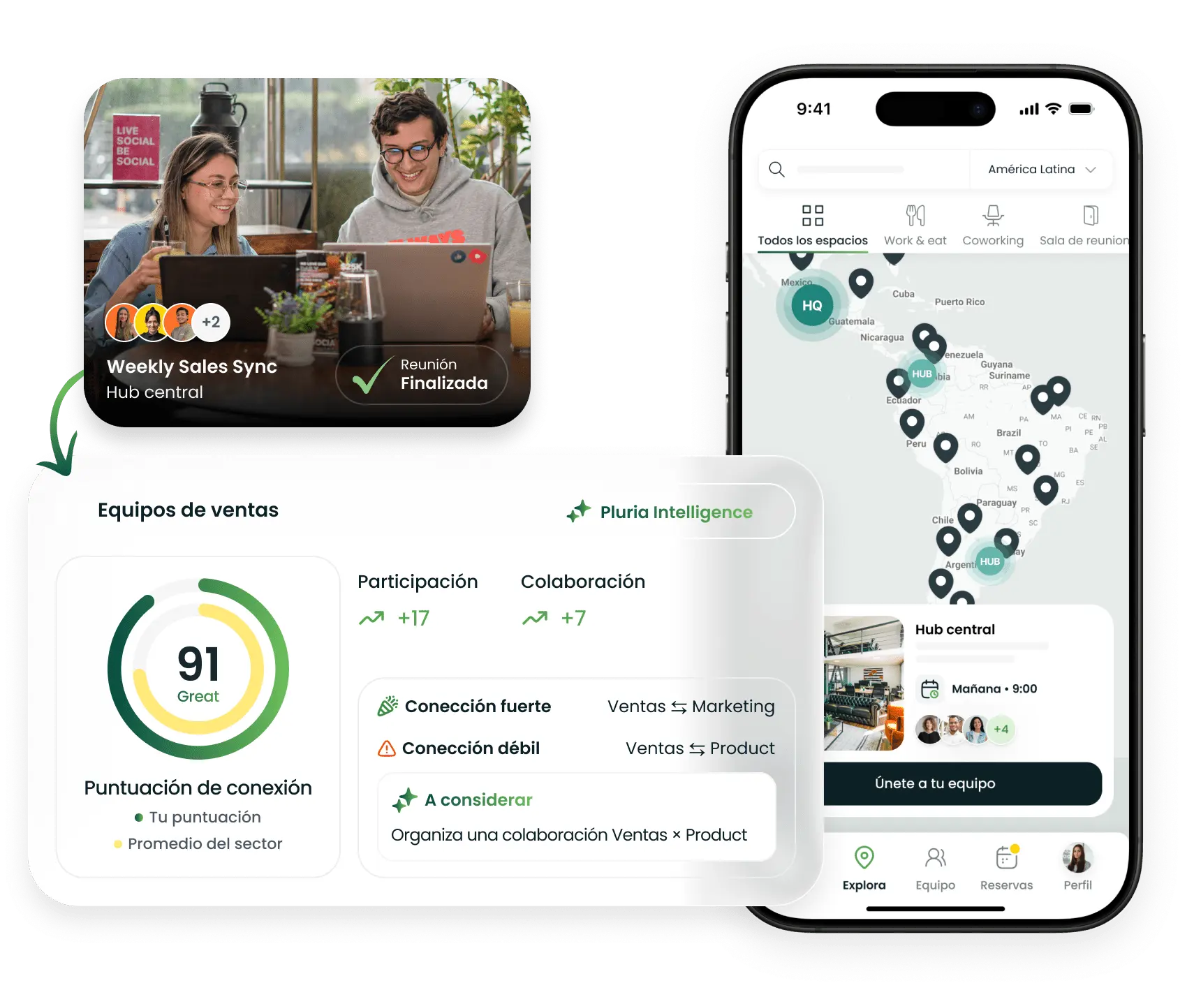 Pluria app and analytics