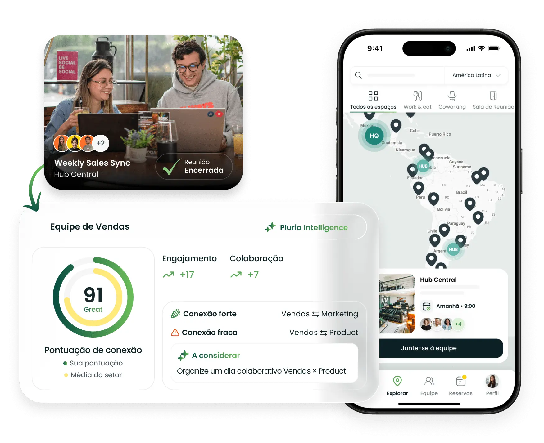 Pluria app and analytics